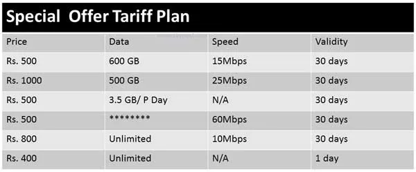 Reliance Jio Fiber broadband plan reliance-jio-fiber-broadband-plan