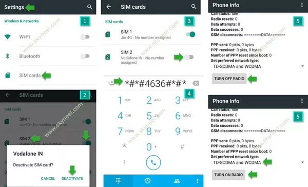 Deactivate the SIM 2 card on your phone Deactivate the SIM 2 card on your phone