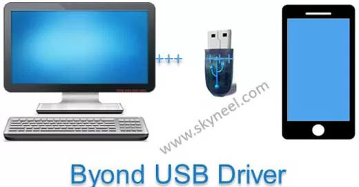 Byond USB Driver Byond USB Driver