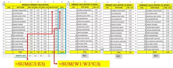 How to Apply formula on multiple worksheets with 3D reference in Excel how-to-apply-formula-on-multiple-worksheets-with-3d-reference-in-excel