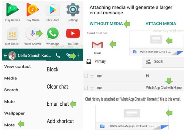 How to easily take backup of WhatsApp chat history in text file