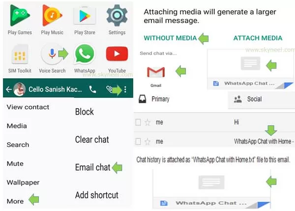 How to easily take backup of WhatsApp chat history in text file How to easily take backup of WhatsApp chat history in text file