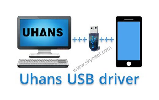 Download Uhans USB Driver with installation guide