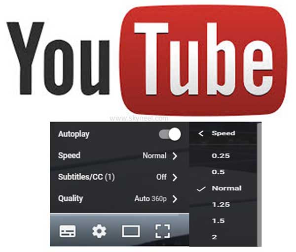 How to Watch YouTube Videos in Fast or Slow Motion