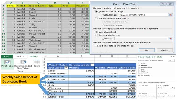 How to Find Duplicates with Pivot Table in Excel