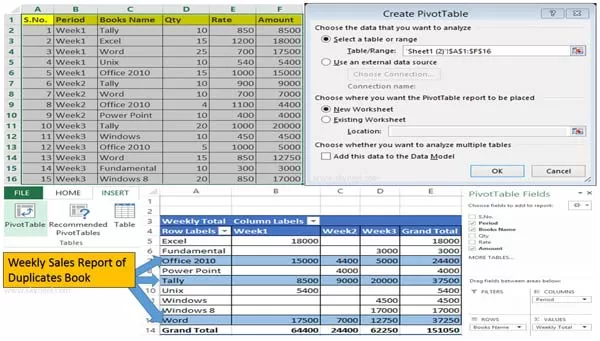 How to Find Duplicates with Pivot Table in Excel