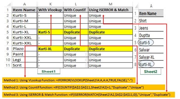 How to Identifying Duplicate Values in two Excel worksheets