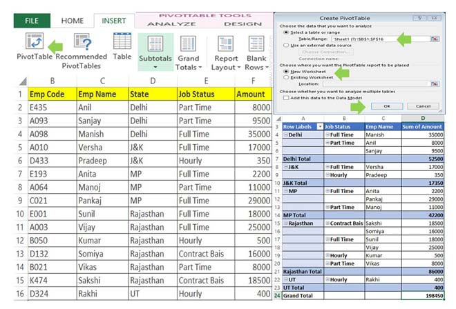 PivotTables in Excel Used to Analyze, Summarize Worksheet Data