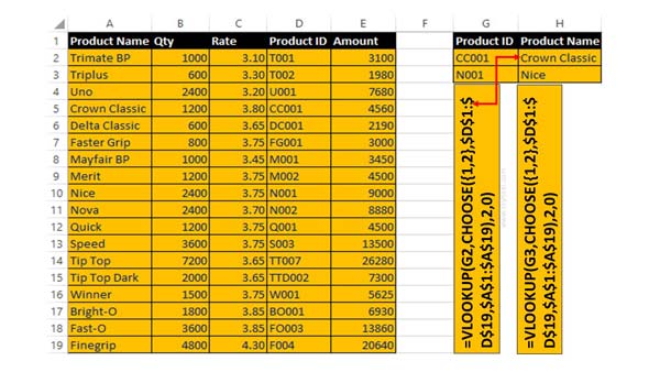 Reverse VLookup in Excel with VLookup Function