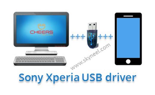 Sony Xperia USB driver with guide