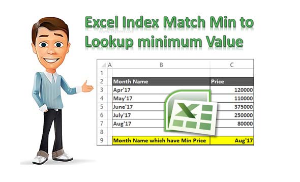 Excel Index Match Min to Lookup minimum Value