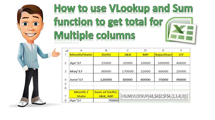 How to use VLookup and Sum function to get total for Multiple columns