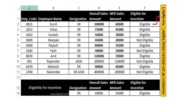 How to use Excel Nested AND Function to check multiple criteria How to use Excel Nested AND Function to check multiple criteria