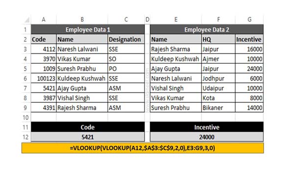 Double VLookup in Excel