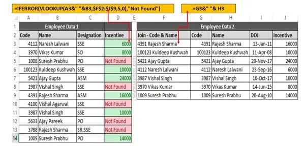 VLookup with Two Lookup Values using IFError function VLookup with Two Lookup Values using IFError function