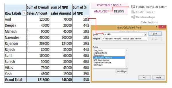 How to insert Excel Pivot Table Calculated Field or Calculated Item