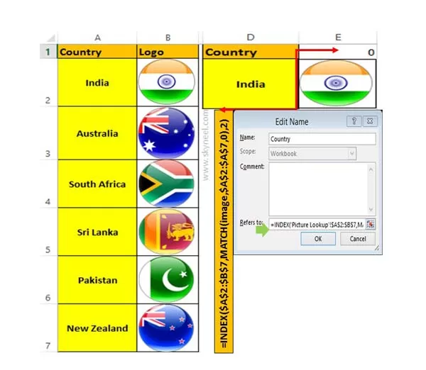 How to lookup images How to lookup images