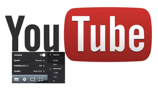 Watch YouTube Videos in Fast or Slow Motion