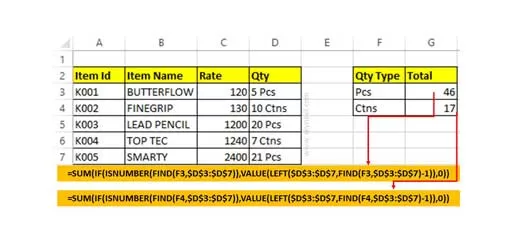 How To Sum Cells With Text And Numbers appended in same cell in Excel? How To Sum Cells With Text And Numbers appended in same cell in Excel?
