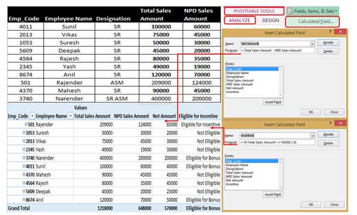 pivot-table-pivot-table-basics-calculated-fields