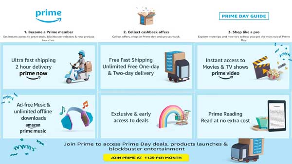 Amazon Prime Day 2019 Prime Members