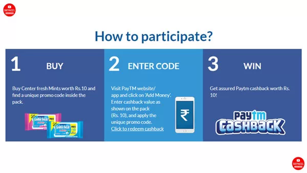 center fresh paytm cashback offer