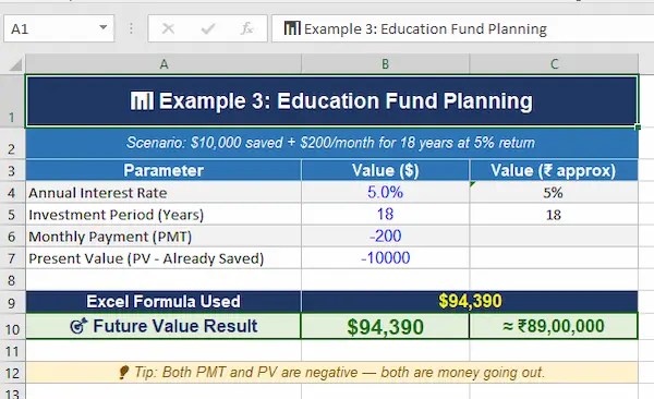 Education Fund Planning Education Fund Planning