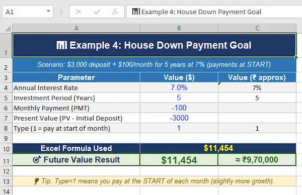 House Down Payment Goal House Down Payment Goal