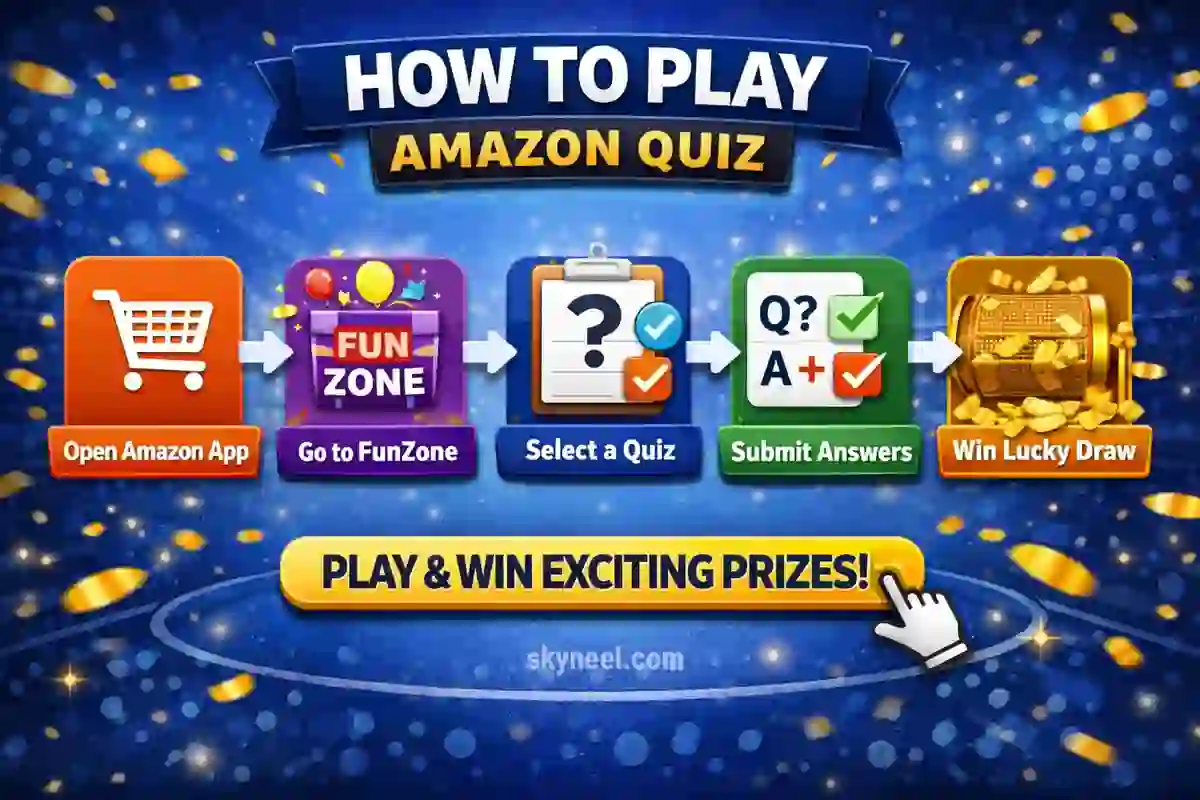 How to play Amazon FIFA Fever Quiz Skyneel