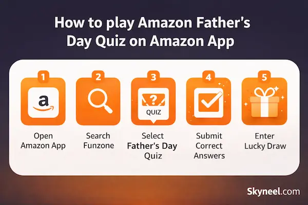 How to play Amazon Father's Day Quiz on Amazon App - Skyneel