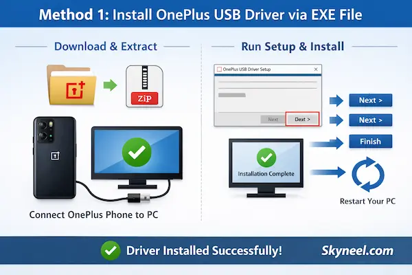 Install OnePlus USB Driver via EXE File - Method 1